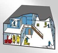 l'aspirateur centralisé est maintenant en Algerie