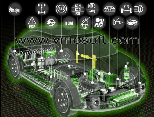 Mécatronique Automobile & Scanner