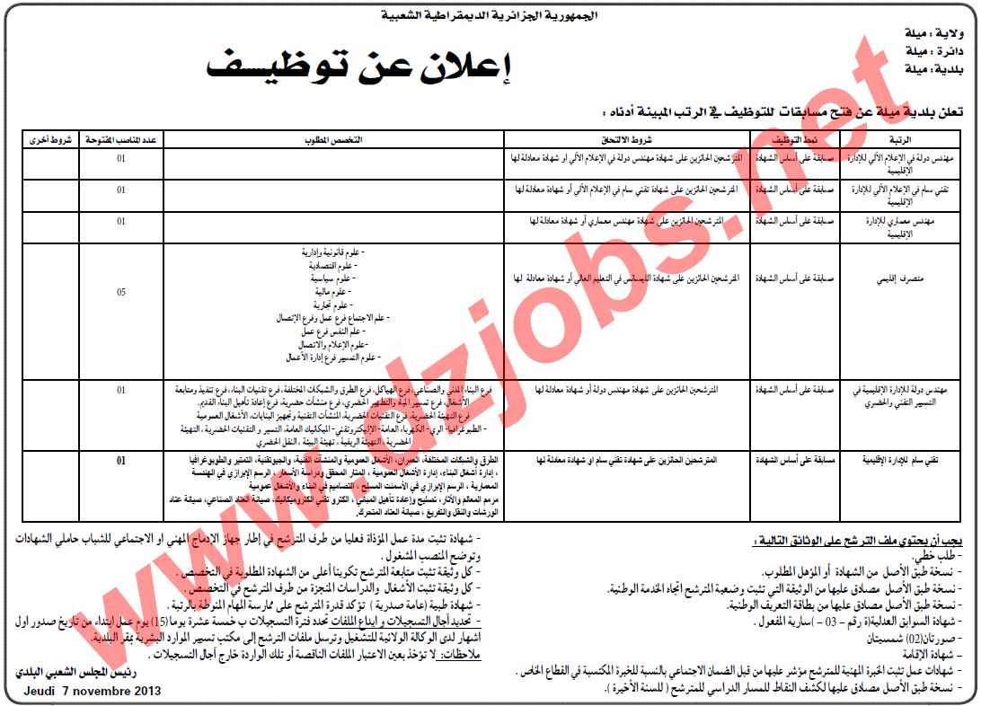 توظيف بلدية ميلة