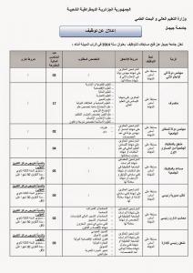 توظيف في جامعة جيجل