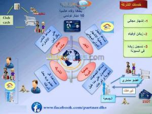 Représentant ( Partner )