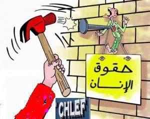 le prix des droits de l'Homme dans la wilaya de CHLEF