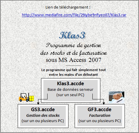 Logiciel de gestion des stocks et de facturation (KLAS3)