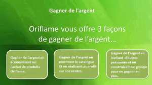 Recrute consultant(es) ORIFLAME