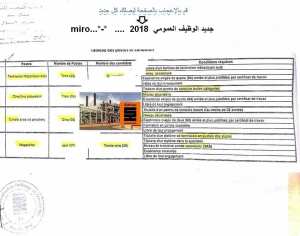 مناصب عديدة في شركة سونطراك 12-17
