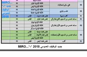 الاعلان الرسمي عن مسابقة وزارة العدل كل التفاصيل