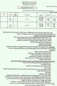 المؤسسة العمومية للصحة الجوارية الجلفة ولاية الجلفة