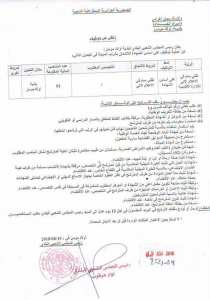 Offre emploi a Tlemcen