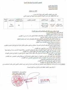 Offre emploi a Tlemcen