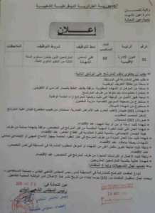 Offre emploi anem Tlemcen