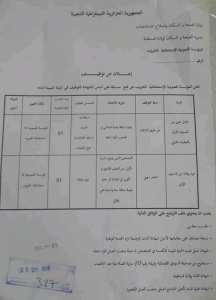 إعلان عن توظيف بمديرية الصحة لولاية قسنطينة