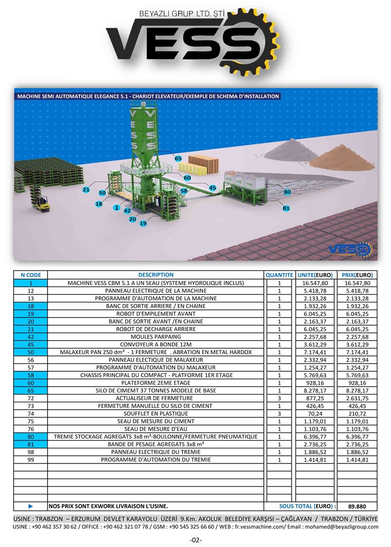 Compact Elegance 5.1 :Fabrication Parpaing, Brique, Pave, Bordure, Fabrication Béton Prêt