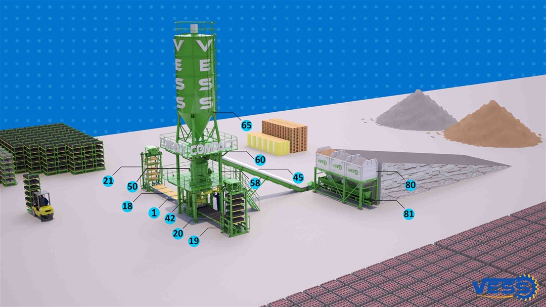 Compact Avantgarde 5.1 : Centale a Béton Fİxe, Centrale a Béton Mobile, Parpaing, Pavé, Bordure