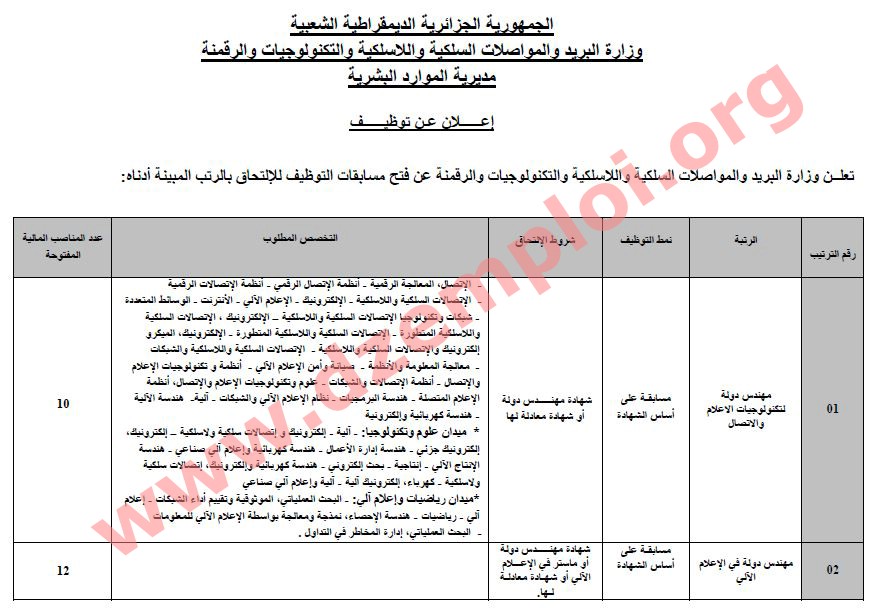 إعلان مسابقة توظيف في وزارة البريد والمواصلات السلكية واللاسلكية والتكنولوجيات والرقمنة الجزائر جانفي 2018