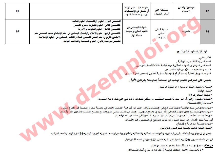 تكملت علان مسابقة توظيف في وزارة البريد والمواصلات السلكية واللاسلكية والتكنولوجيات والرقمنة الجزائر جانفي 2018