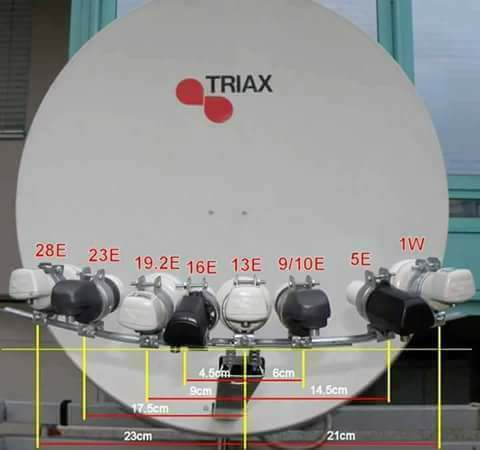 avis d'une nouvelle mise a jours du ATLAS HD200