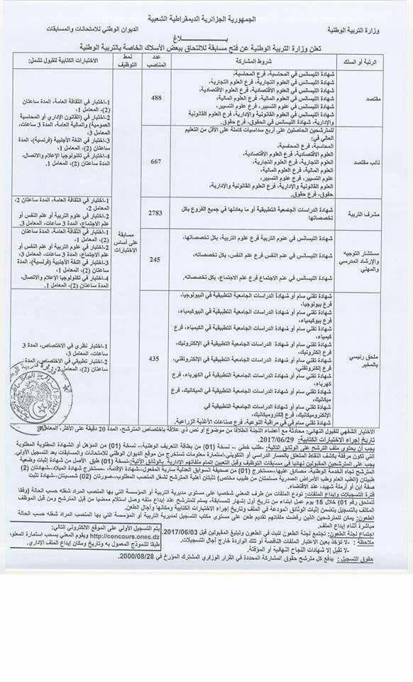 قائمة التخصصات