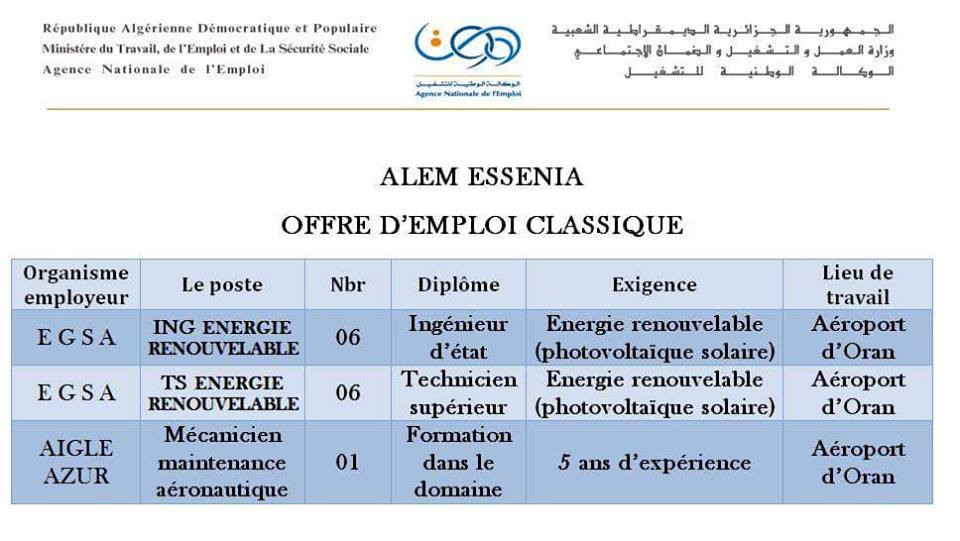 Offre emploi AWEM Oran ALEM Senia