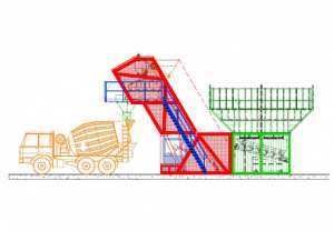 Centrale à béton semi-mobile TRAVEL MIX (MCF ITALIE)