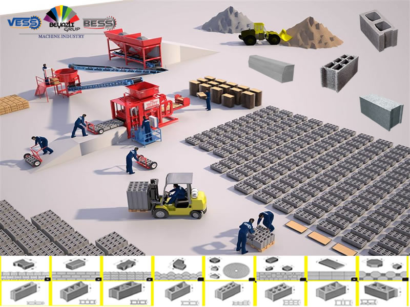 Machine a parpaing | Moule a parpaing