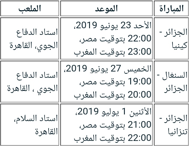 أول مباراة للجزائر في كأس أمم إفريقيا