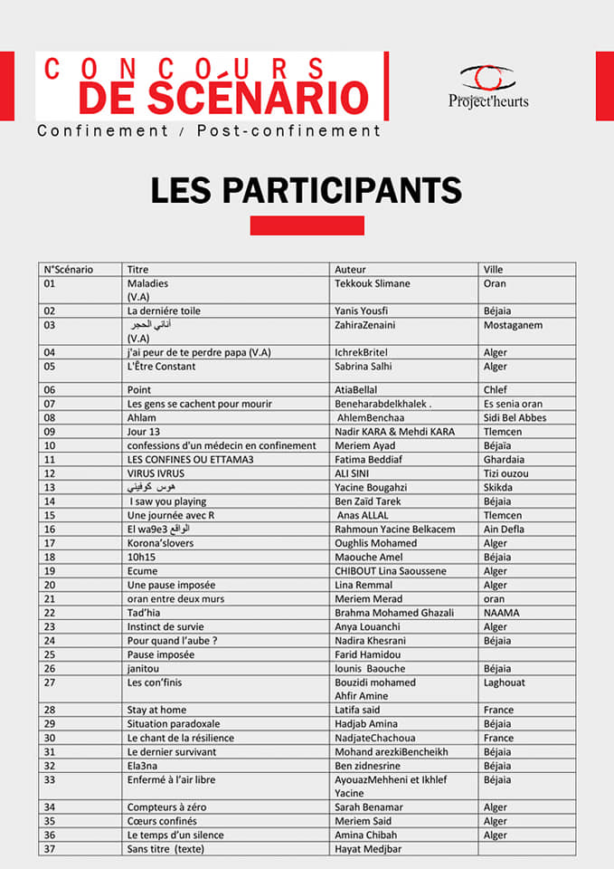 Association Project'heurts #communiqué_concours_scénario