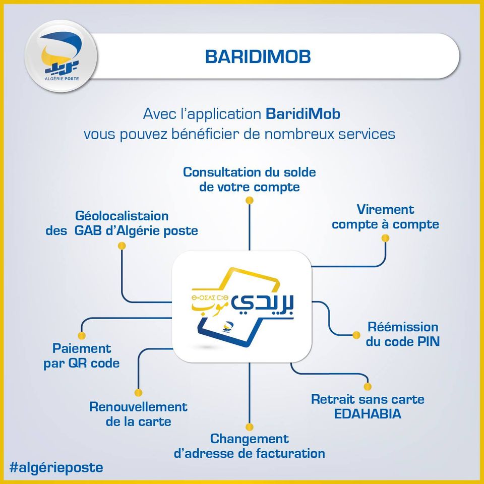 Algérie Poste بريد الجزائر #BaridiMob