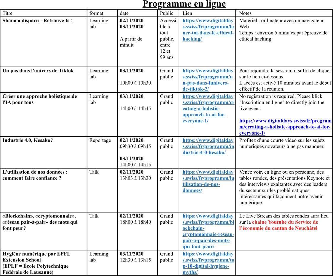 Communiqué : Ambassade de Suisse en Algérie