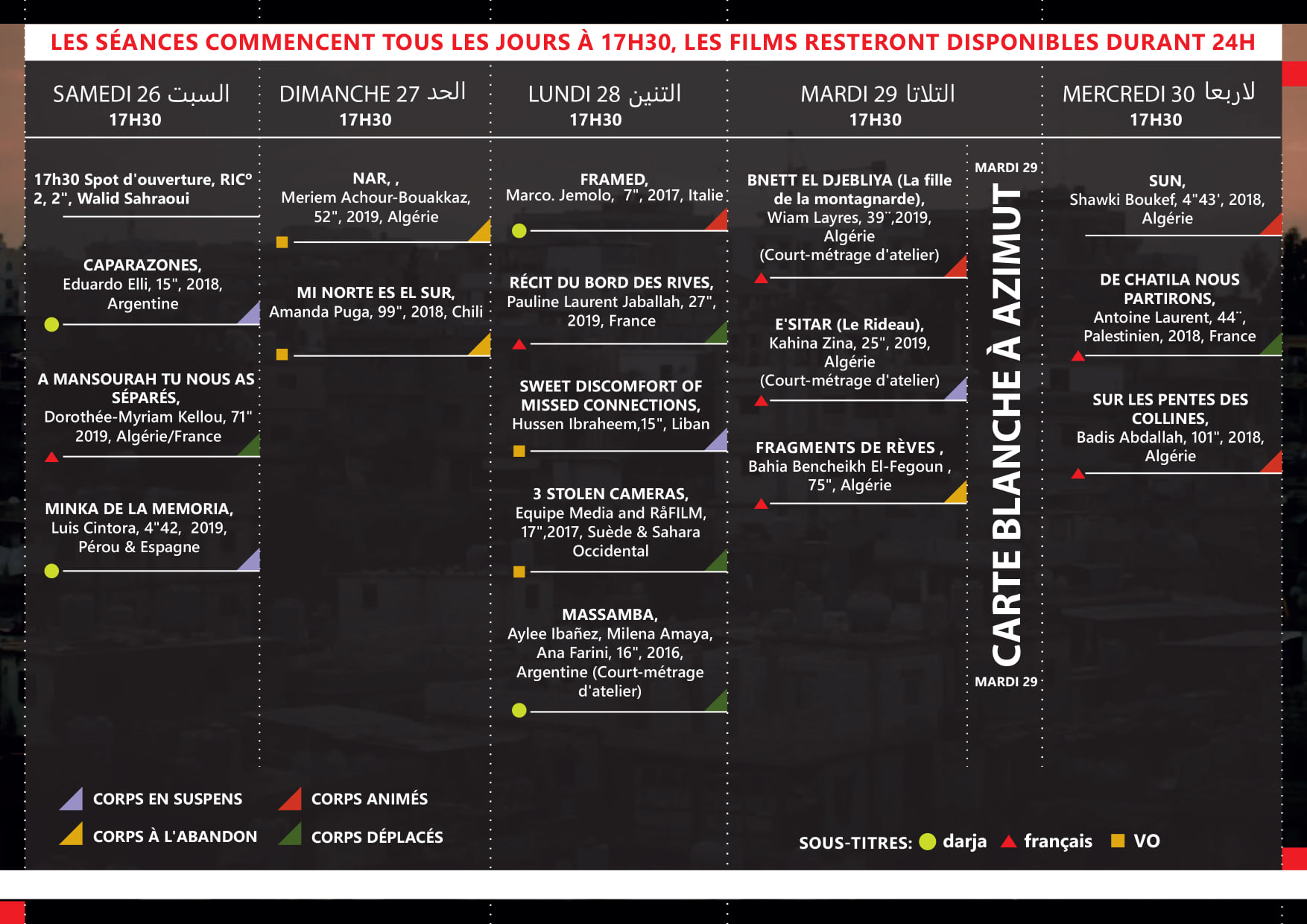 RICº, نظرة جديدة - Rencontres Internationales du Cinéma d'Oran