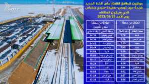 اعلان: الخط الجديد فرندة - سعيدة - سيدي بلعباس