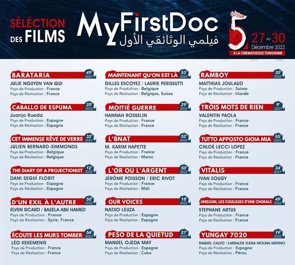 LA LISTE DES FILMS SÉLECTIONNES A LA 5EME ÉDITION DU FESTIVAL MYFIRSTDOC 2022