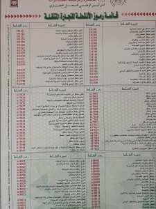 🔴️ هام بالنسبة للتجار المتنقلين 👇