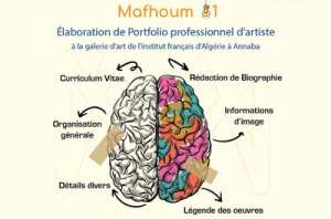 ATELIERS D’ACCOMPAGNEMENT POUR LES PLASTICIENS