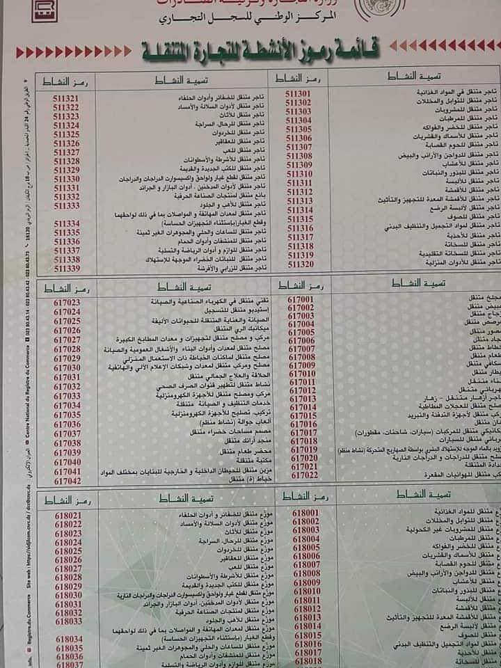 🔴️ هام بالنسبة للتجار المتنقلين 👇