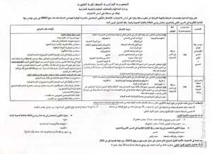 Annonce de Concours National pour l'Admission à l'École Nationale des Ingénieurs des Villes - 232 Postes
