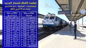 الشركة الوطنية للنقل بالسكك الحديدية تعلمكم: