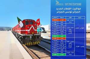 مواقيت سير قطار الخط الدولي الجديد الجزائر  -  تونس