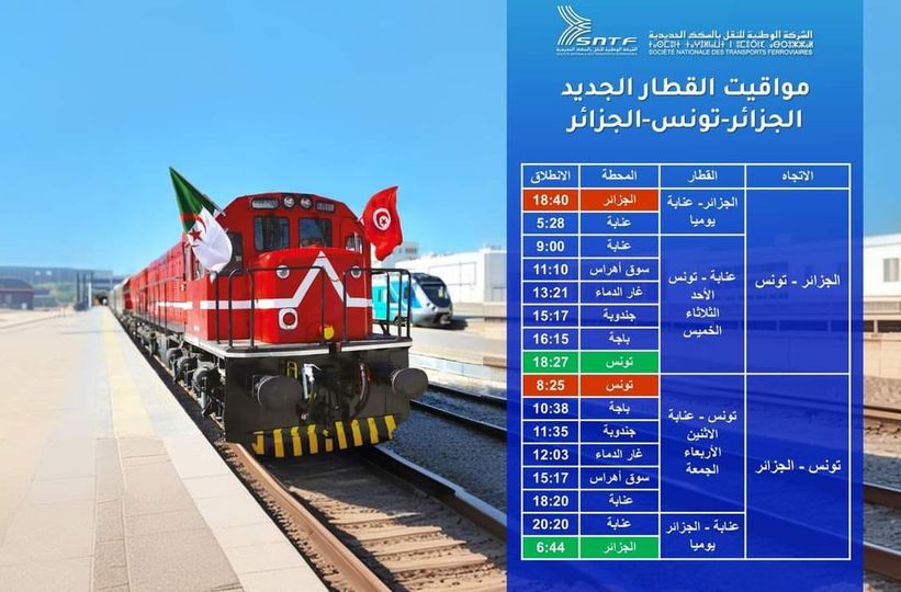 مواقيت سير قطار الخط الدولي الجديد الجزائر  -  تونس