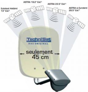 Antenne 4 tetes une sortie Technisat