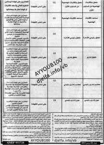 université de msila