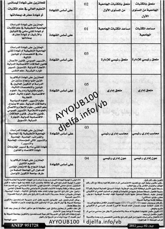 université de msila