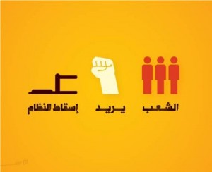 Les conditions du changement en Algérie