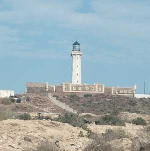 Descriptif du Phare du Cap Falcon