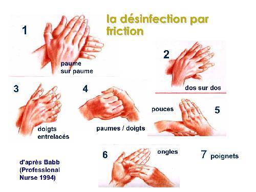 C'est quoi une Solution Hydro Alcoolique (SHA) ???