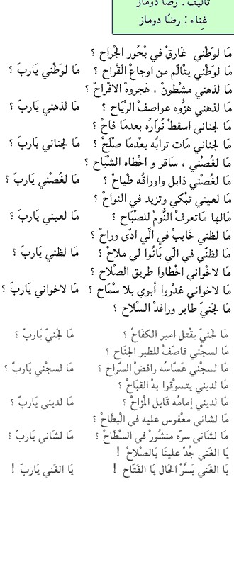 Paroles de la chanson Mel Watni