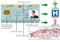 La carte Chifa, comment ça marche '