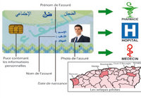 La carte Chifa, comment ça marche '