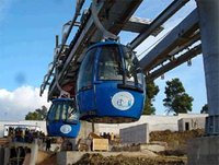 Plus de deux semaines après sa mise en service : Le téléphérique, un luxueux joujou