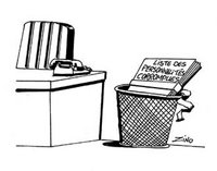 La justice n'arrive pas à s'autosaisir : Les scandales restent impunis en Algérie