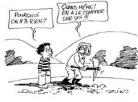 Locaux professionnels à Aïn Romana (Blida) : Les jeunes plus intéressés par l'agriculture